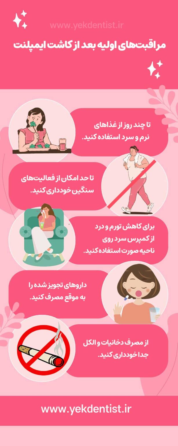 اینفوگرافیک مراقبت های اولیه بعد از کاشت ایمپلنت